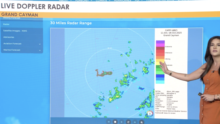 Weather Report – 28 October 2025